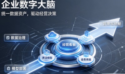 文章插图